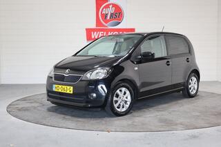 skoda-citigo-1.0-greentech-expediti