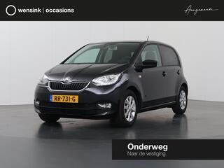 skoda-citigo-1.0-greentech-ambition