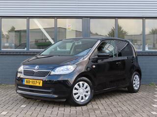 skoda-citigo-1.0-greentech-ambition