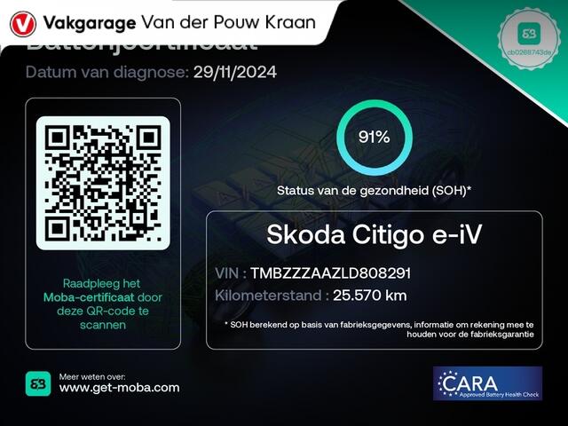 Skoda CITIGO EV Style