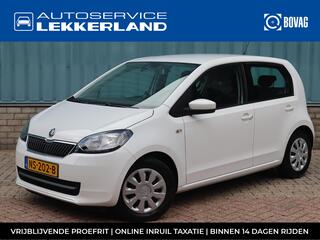 skoda-citigo-1.0-greentech-ambition