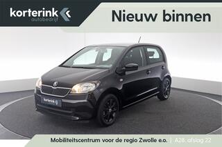 skoda-citigo-1.0-greentech-edition