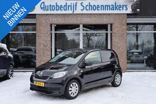 skoda-citigo-1.0-greentech-ambition