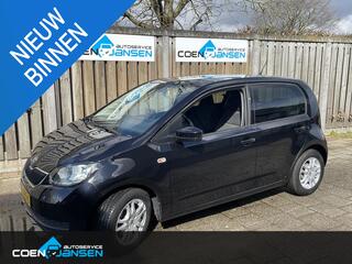 skoda-citigo-1.0-greentech-ambition