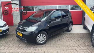 skoda-citigo-1.0-greentech-ambition