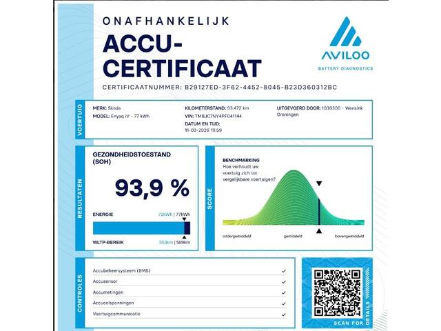 Skoda Enyaq iV 80 | SOH 93% | Lederen Interieur | Stuur/Stoelverwarming Voor + Achter | HUD | Navigatie | DAB | Camera | Sfeerverlichting | Adaptieve Cruise Control | Panoramadak |