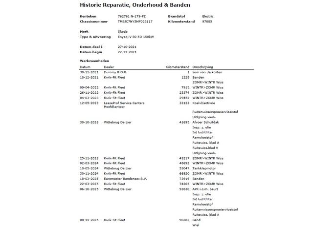 Skoda Enyaq iV 80 SOH 93% Warmtepomp Panoramadak Leder Adap.Cruise Lmv 21" Elek.Stoel+Memory+Verwarmd Camera Apple Carplay Android Auto Pdc Privacy Glas Matrix-Led DAB Stuur+Achterbankverwarming Draadloze telefoonlader Keyless Dodehoek detectie Dealeronderhouden Origine