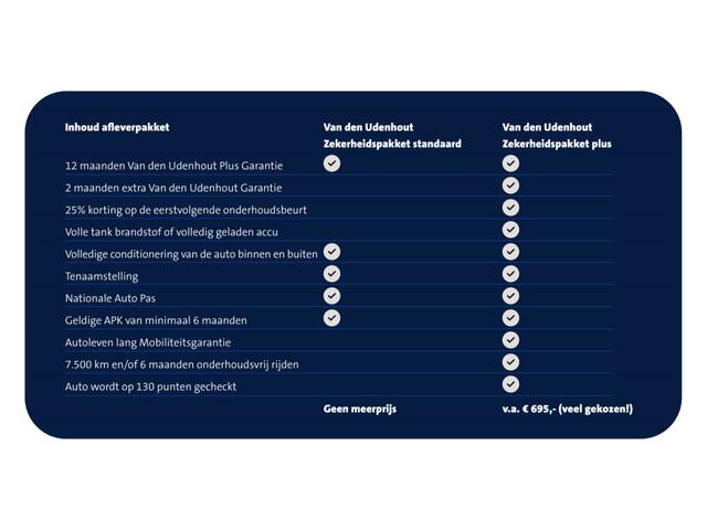 Skoda FABIA 1.0 TSI 96pk Ambition / Android/Carplay / Full-LED / Airco