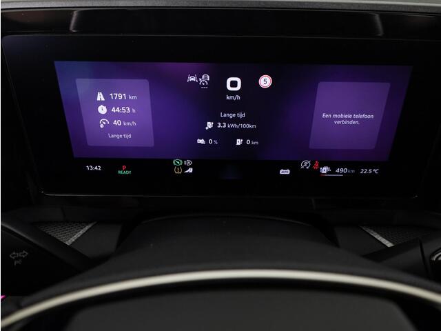 Skoda Kodiaq 1.5 TSI PHEV Sportline Business
