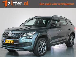 skoda-kodiaq-1.5-tsi-sportline-busi