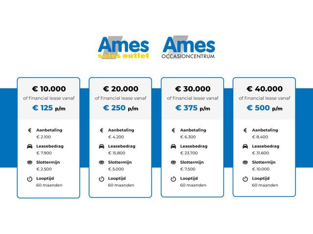 Skoda Kodiaq 1.5 TSI PHEV Sportline Business Elektrische achterklep | Trekhaak | Stuurwielverwarming
