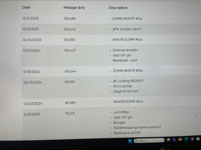 Skoda OCTAVIA Combi 1.0 TSI Business Edition - Carplay, Navi, Cruise