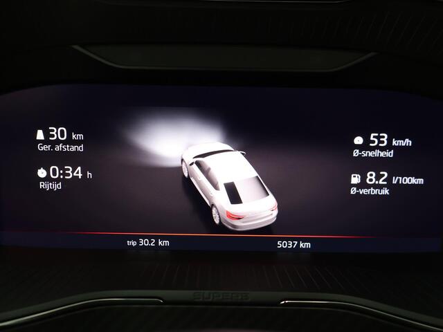 Skoda SUPERB Sportline Business Edition 1.5 110 kW / 150 pk TSI Hatchback 7 versn. DSG