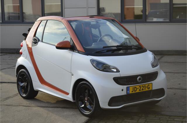 Smart FORTWO cabrio 1.0 mhd Flashlight
