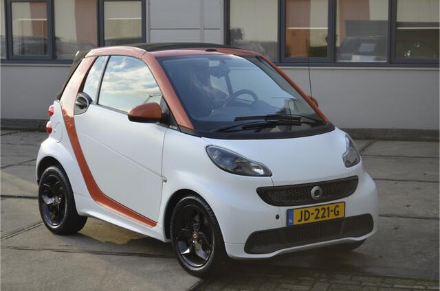 Smart FORTWO cabrio 1.0 mhd Flashlight