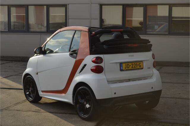 Smart FORTWO cabrio 1.0 mhd Flashlight