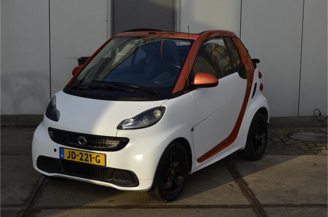 Smart FORTWO cabrio 1.0 mhd Flashlight