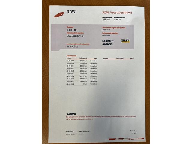 Suzuki IGNIS 1.2 SmartHybrid Style Automaat CVT | All season banden | Navigat