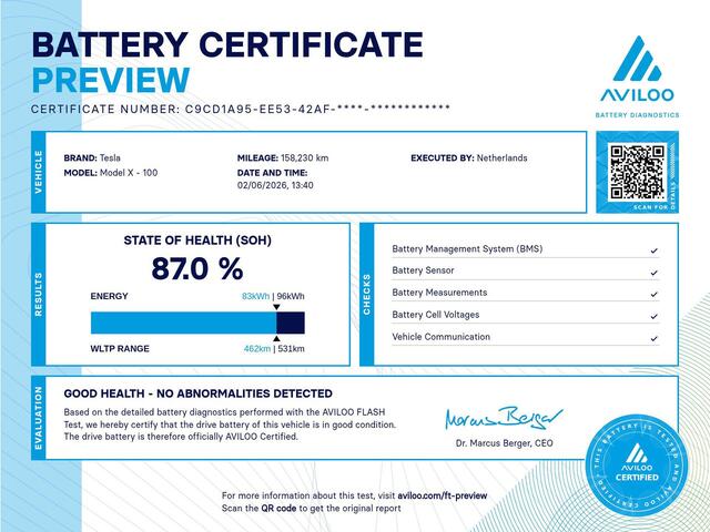 Tesla Model X 100D 6P SOH 87% / CCS / ENHANCED-AUTOPILOT / CARBON /