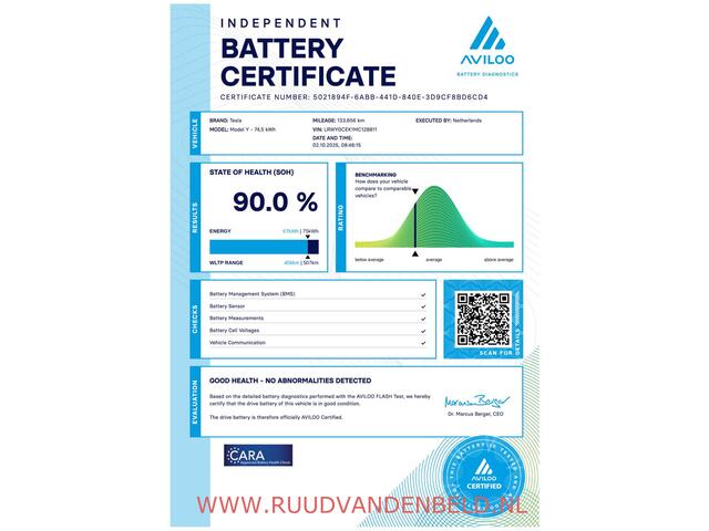 Tesla Model Y Long Range AWD 75kWh 90%SOH FSD-AUTOPILOT/20''/PREMIUM-WHITE-INTERIEUR