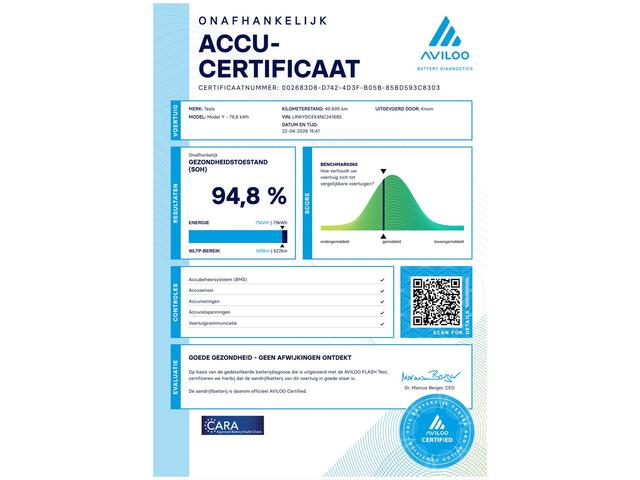 Tesla Model Y Long Range AWD 75kWh SOH 95%