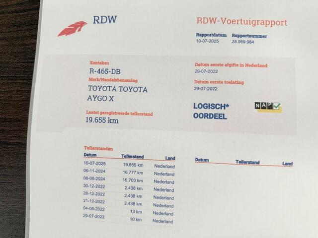 Toyota AYGO 1.0 VVT-i S-CVT First Automaat NL-Auto *Geen Afl. kosten*