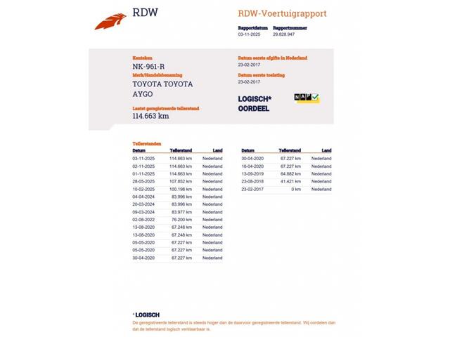 Toyota AYGO 1.0 VVT-i x-sport II All Season II Camera II