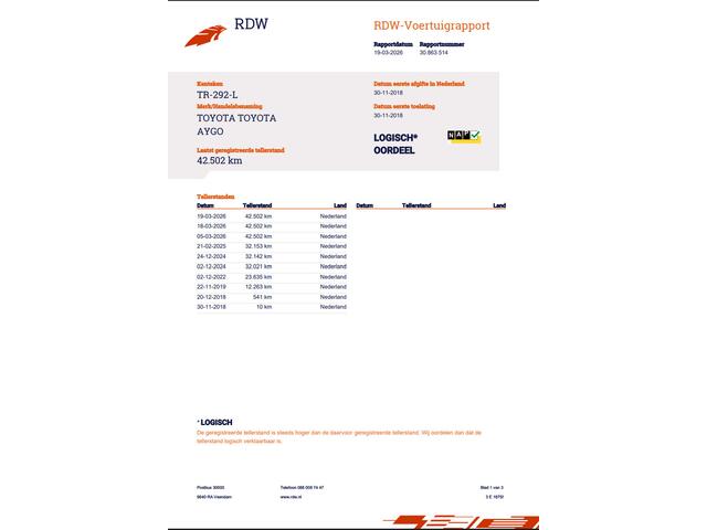 Toyota AYGO 1.0 VVT-i x-fun in supernette staat | Faceliftmodel | Bluetooth