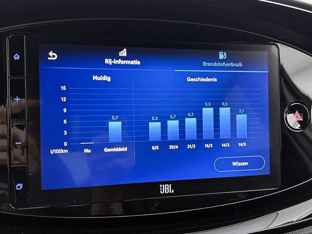 Toyota AYGO X 1.0 VVT-i S-CVT Premium