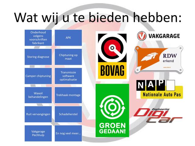 Toyota C-HR 1.8 Hybrid Automaat Dynamic All-Seasons / Navigatie / Full LED