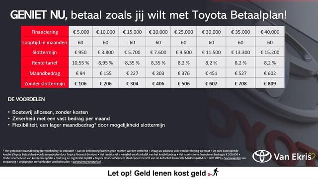 Toyota COROLLA Touring Sports Hybrid 140 GR Sport GR SPORT Plus Pack, Panorama dak, Nieuw en snel leverbaar met ¤3.000 inruilpremie!!!