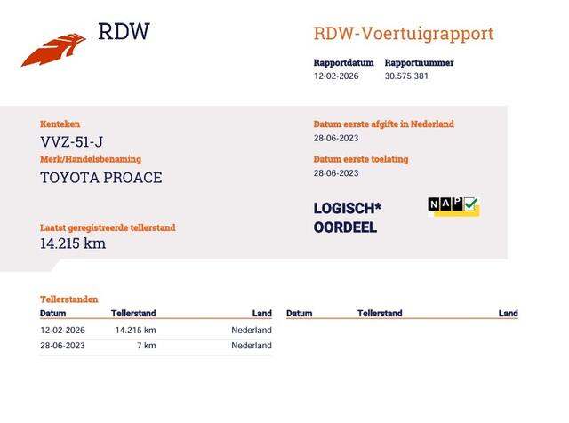 Toyota PROACE Electric Worker 75 kWh SoH 99,6 % - L3 XXL L+R Schuifdeur - Long Range