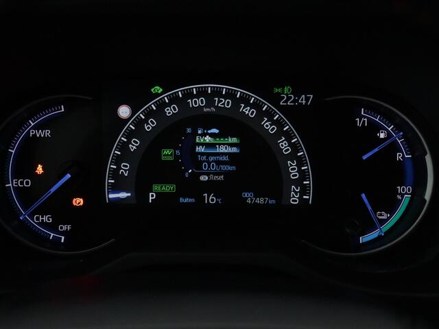 Toyota RAV4 2.5 PHEV AWD Style - Bi tone Limited
