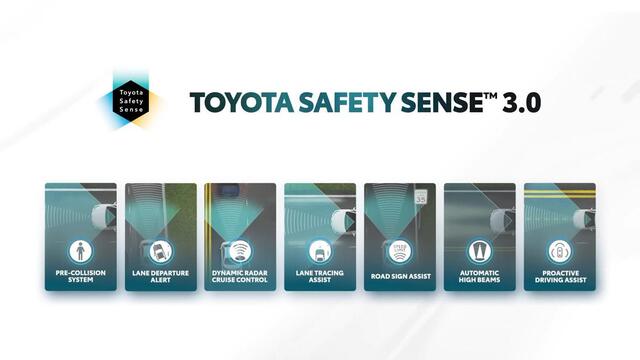 Toyota YARIS Cross 1.5 Hybrid 130 Executive, Premium Pack