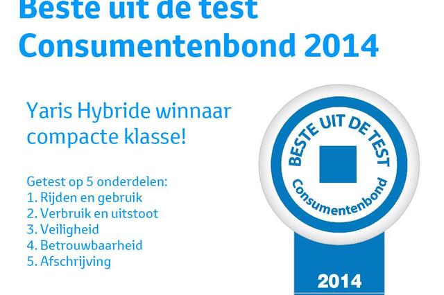 Toyota YARIS 1.5 Hybrid First Edition, Navi, Cruise Control, Climate Control, Apple Carplay / Android Auto, All Season Banden, Dashcam, 1e Eigenaar, Dealer Onderhouden
