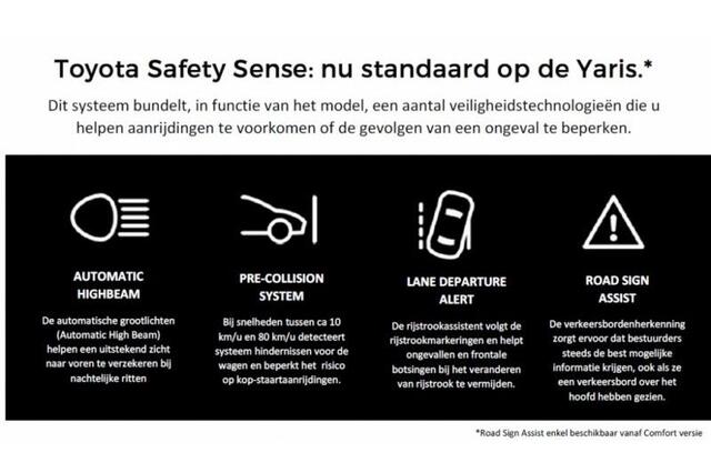 Toyota YARIS 1.5 Hybrid First Edition, Navi, Cruise Control, Climate Control, Apple Carplay / Android Auto, All Season Banden, Dashcam, 1e Eigenaar, Dealer Onderhouden