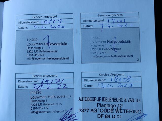 Toyota YARIS 1.5 Hybrid Active