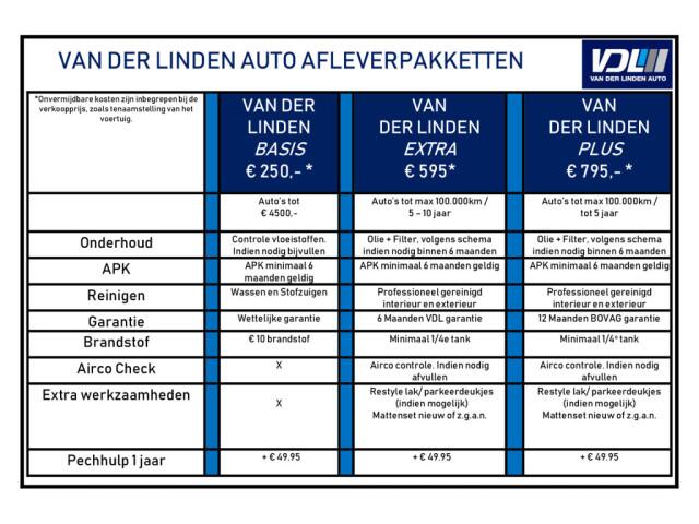 Toyota YARIS Cross 1.5 Hybrid Active Apple carplay/ android auto l All weather banden | Armsteun | Elektrisch inklapbare buitenspiegels | Climate control | Achteruitrijcamera | Verwarmbare spiege