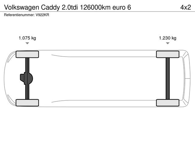 Volkswagen CADDY 2.0tdi 126000km euro 6