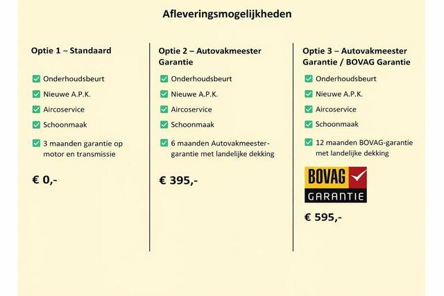 Volkswagen CADDY MAXI 1.0 TSI / 17.000 KM. / AIRCO / CRUISE / PDC