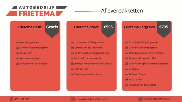 Volkswagen GOLF 1.4 eHybrid GTE