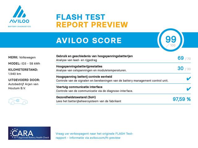 Volkswagen ID.3 First Plus 58 kWh Panoramadak, ACC, Achteruitrijcamera, Matrix LED, Stoelverwarming
