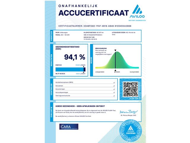 Volkswagen ID.3 First Plus 58 kWh Trekhaak, Camera, SOH 94%