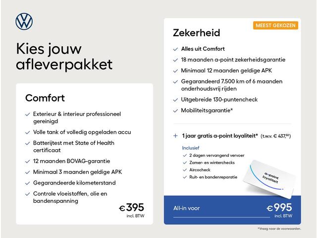 Volkswagen ID.3 Pro Edition 58 kWh 204PK | Navigatie | 19"LM velgen | Velours bekleding |