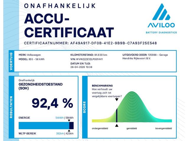 Volkswagen ID.3 First 58 kWh | SOH: 92,4% | Adaptive CC | Navi | Climate | Stoel & stuurverwarming |