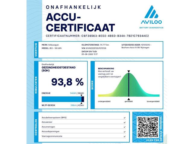 Volkswagen ID.3 First Max 58 kWh | Panoramadak | Navigatie | Camera | Stoelverwarming | Trekhaak |