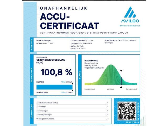 Volkswagen ID.3 Pro S Business 77 kWh | SOH 100% | 360 Camera | DAB | Apple CarPlay/Android Auto | Stoel/Stuurverwarming | Adaptieve Cruise Control |