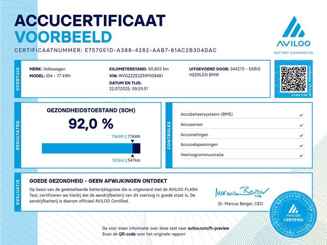 Volkswagen ID.4 Max 77 kWh / SoH 92%