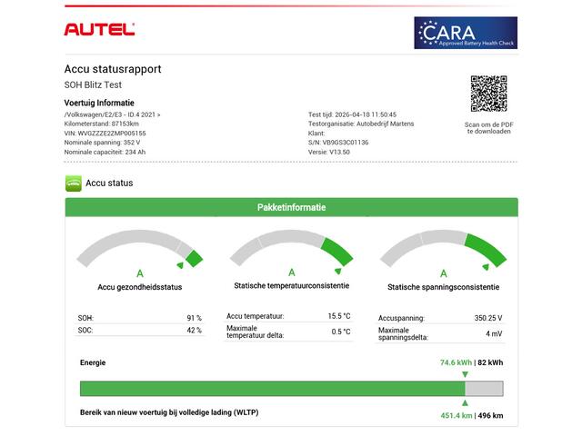 Volkswagen ID.4 First 204pk 77 kWh SOH 91% Camera Stoelverwarming Navigatie