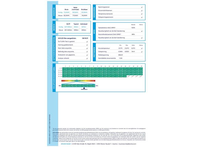 Volkswagen ID.5 GTX 77kWh SOH 89% Trekhaak